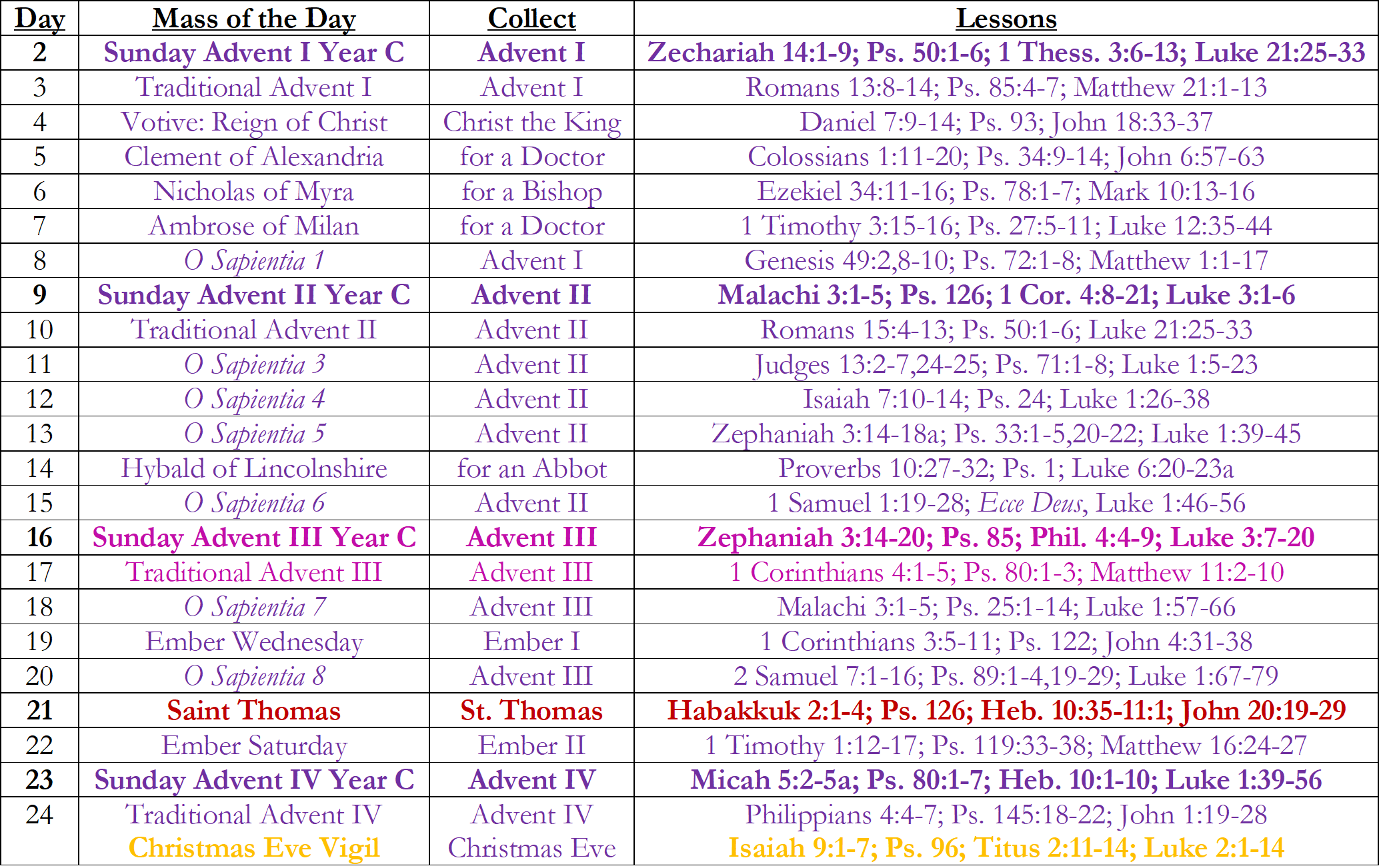 Sample “Daily Mass” Schedule for Advent – The Saint Aelfric Customary